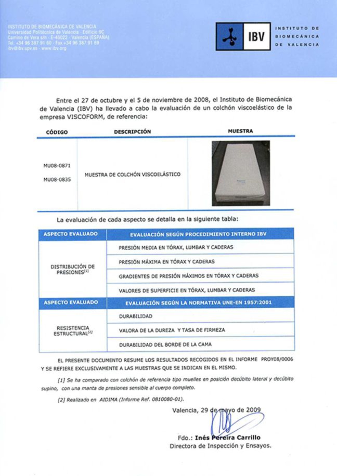 Ensayos Durabilidad Colchón Ergonómico Viscoform en IBV